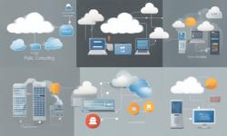 Jenis-jenis Cloud Computing: Public, Private, dan Hybrid