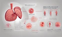 Kenali Dan Cegah Penyakit Liver Sejak Dini