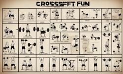 Metode Latihan Crossfit Yang Mengasyikkan