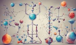 Wawasan Penting Dalam Biologi Molekuler